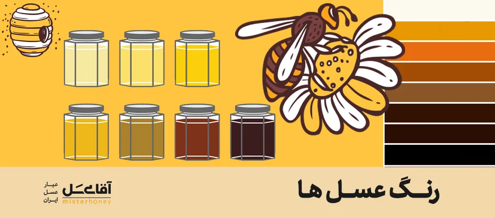 انواع رنگ های عسل
